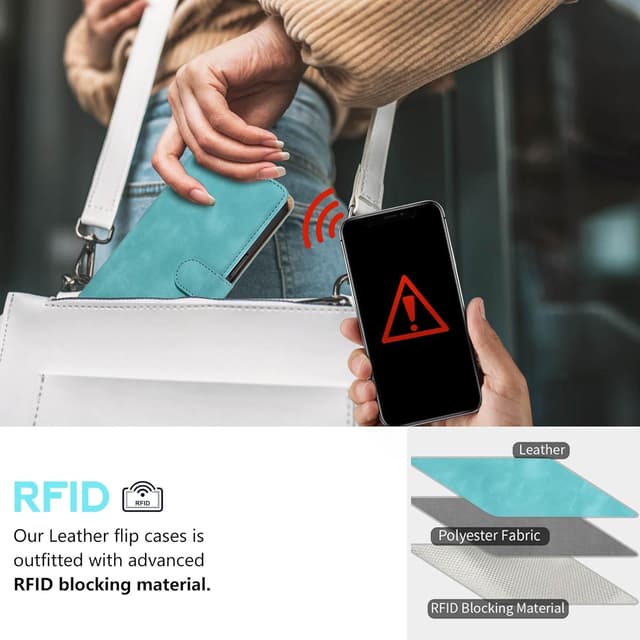 Detalle de GOTOURED Handyhülle für Samsung Galaxy A16 mit Klappfunktion, RFID-Blockierung, Kartenfächern, Magnetverschluss, Tragegurt und Ständer (Grün)