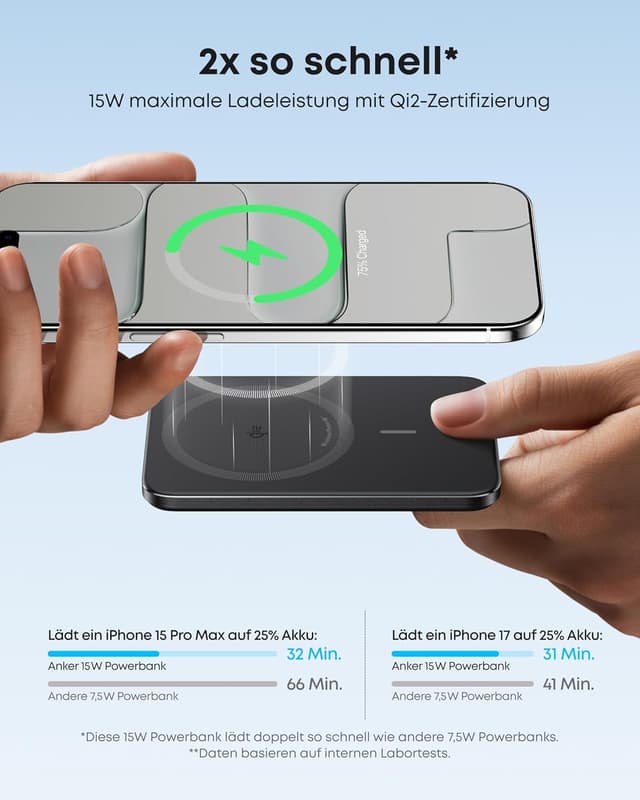 Detalle 2 de Anker Nano Powerbank 5000 mAh Magnet-Powerbank