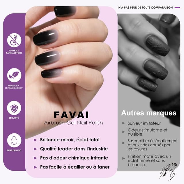 Detalle de FAVAI Airbrush Gel Nail Polish – 6 couleurs (6 x 15 ml) pour aérographe, dégradés & French
