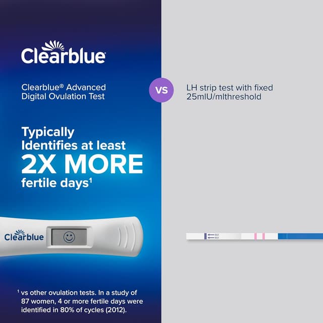 Thumbnail 4 de Clearblue Advanced Digital Ovulation & Pregnancy Test 📈