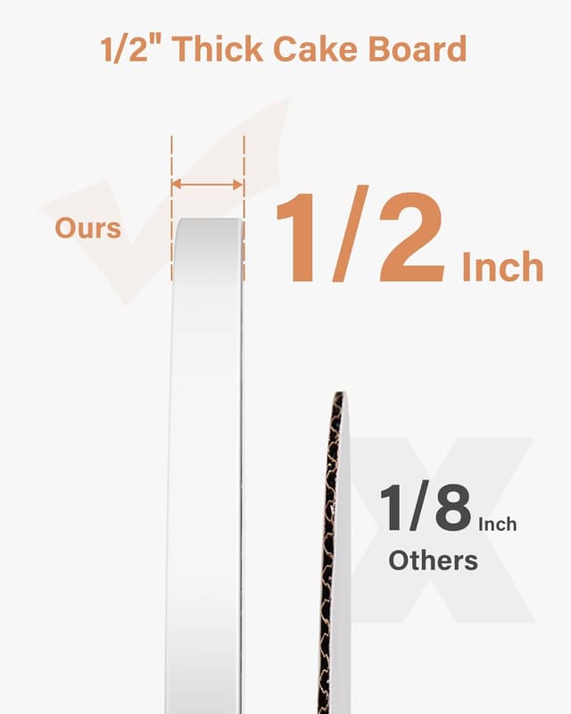 Detalle 2 de Kootek 10-Inch Round Cake Boards (1/2-Inch Thick Cake Drum), White, 6-Pack