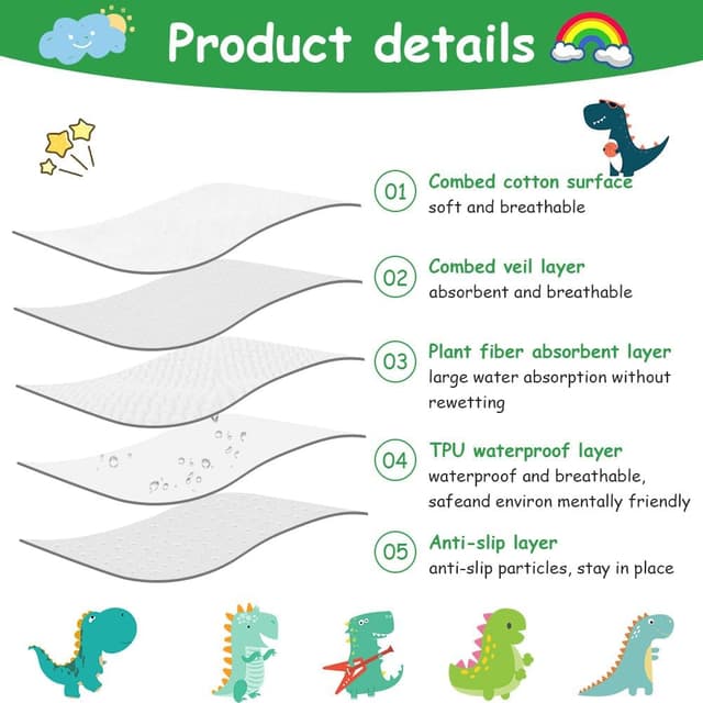 Detalle 2 de Aolso Potty Training Mattress Protector (Dinosaur) – Waterproof washable underlay, 70 x 90 cm for cot beds