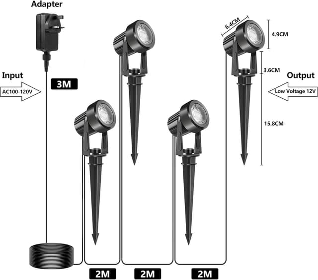 Detalle 1 de NATPOW Garden Lights mains powered 5V spotlights for lawn 🌳