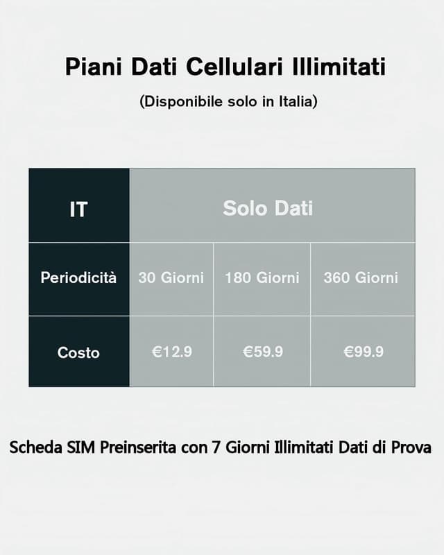 Thumbnail 1 de Xega 4G LTE Telecamera Magnetica 2K