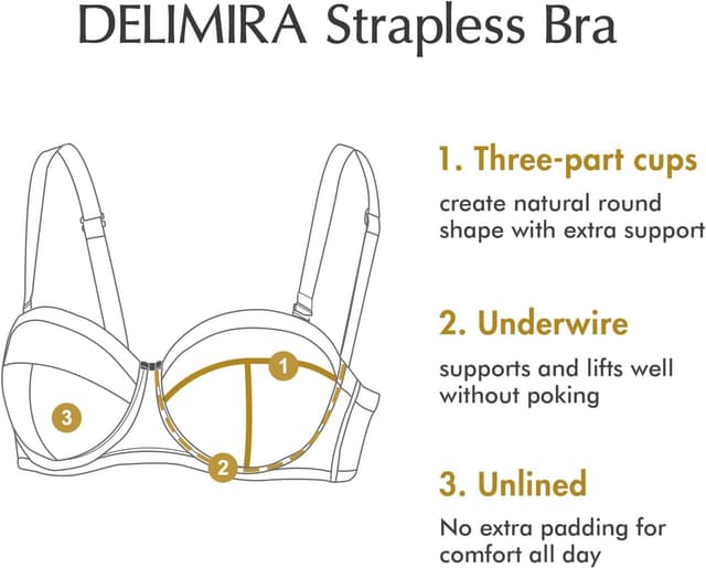 Detalle 2 de DELIMIRA Femme soutien-gorge grande taille à bretelles amovibles, armature et anti-glisse