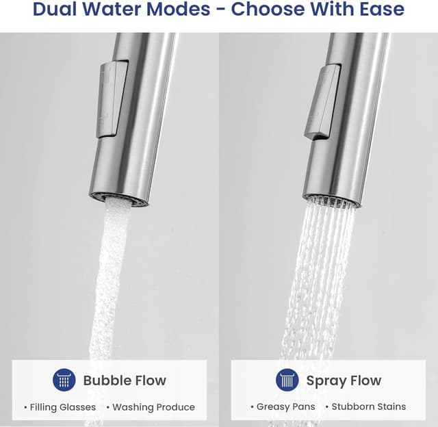 Detalle de DERW Kitchen Tap Kitchen Mixer Tap with 360° Swivel Spout and 2-in-1 Pull-Out Sprayer