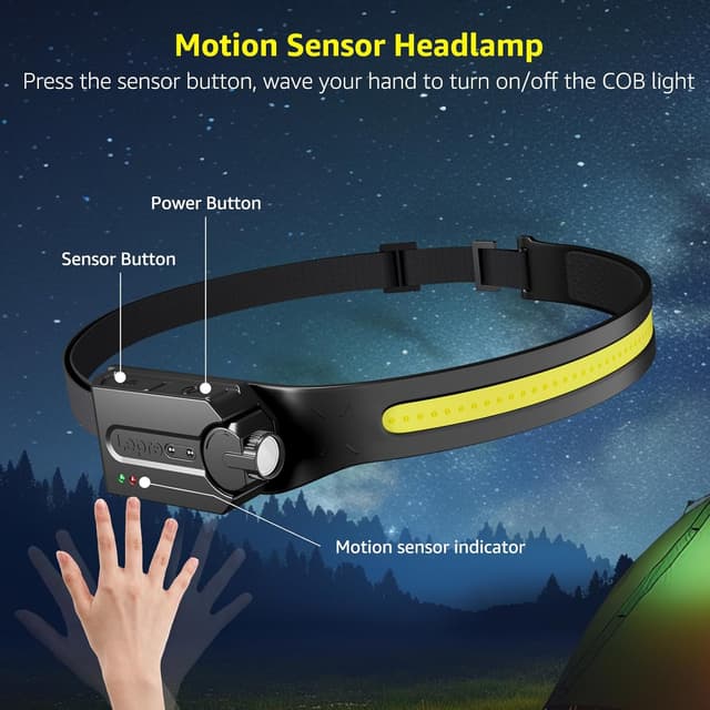 Thumbnail 5 de Lepro Led Head Torch Rechargeable 1200mAh