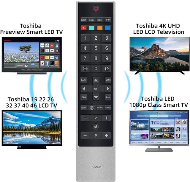 Detalle de UNOCAR RC-3910 Smart Remote Replacement for Toshiba Freeview Smart TVs (IR, no programming required)