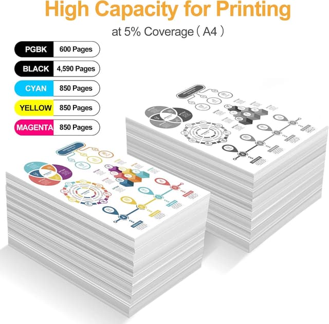 Thumbnail 3 de LeciRoba 580XXL Druckerpatronen Canon 580/581