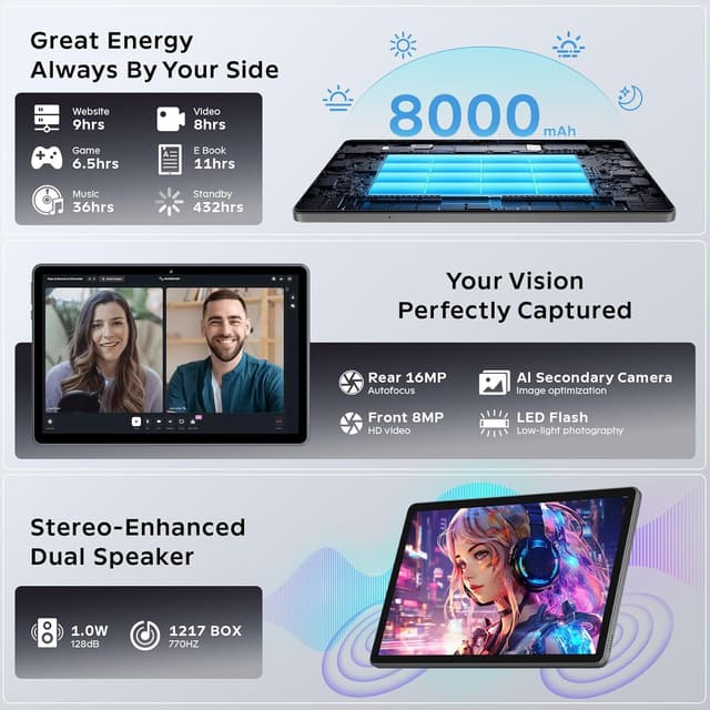 Thumbnail 5 de Android 16 Tablet 11 Inch — 24GB RAM, 256GB ROM