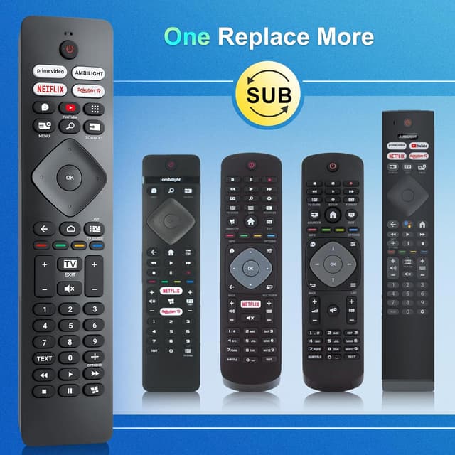 Detalle de YOSUN Universal Philips TV remote with Ambilight button (for all Philips Ambilight models)