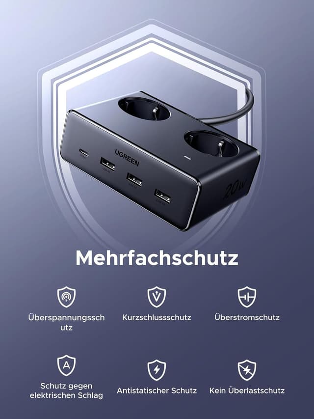 Detalle 1 de UGREEN Steckdosenleiste USB-C 6-fach 1,5 m
