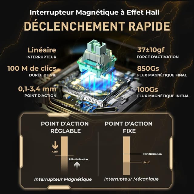 Detalle de RK ROYAL KLUDGE C61 HE clavier gamer 60%