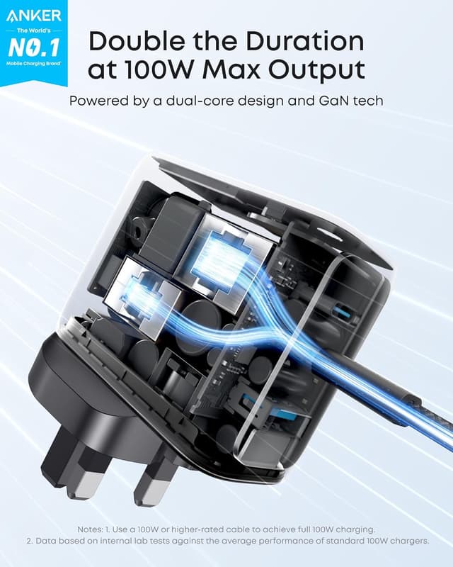 Detalle 2 de Anker Charger 100W Max USB C