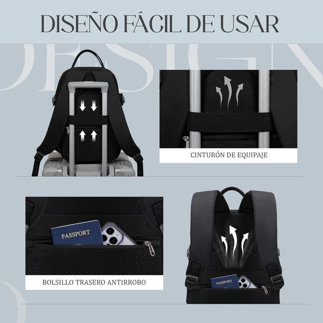 Thumbnail 2 de Lossga Mochila de Mano para Viaje en Cabina ✈