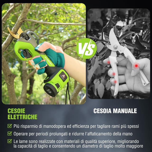 Thumbnail 4 de WORKPRO Forbici Potatura a Batteria 12V