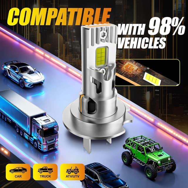 Detalle de JOSHF Ampoules LED H7 ventilateur 6500K (lot de 2) — format mini 1:1 Plug & Play