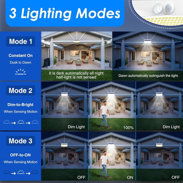 Detalle 1 de Peasur Luz Solar Exterior Jardín 368LED