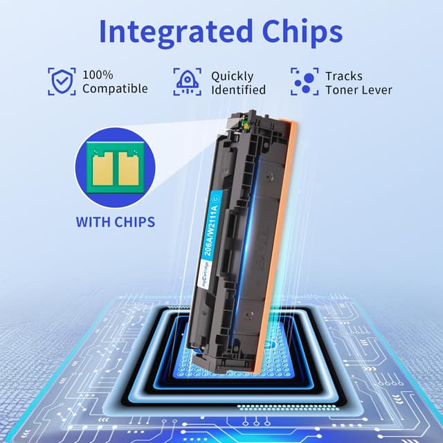 Thumbnail 6 de myCartridge 206A 4-Pack Toner Cartridges 🖨