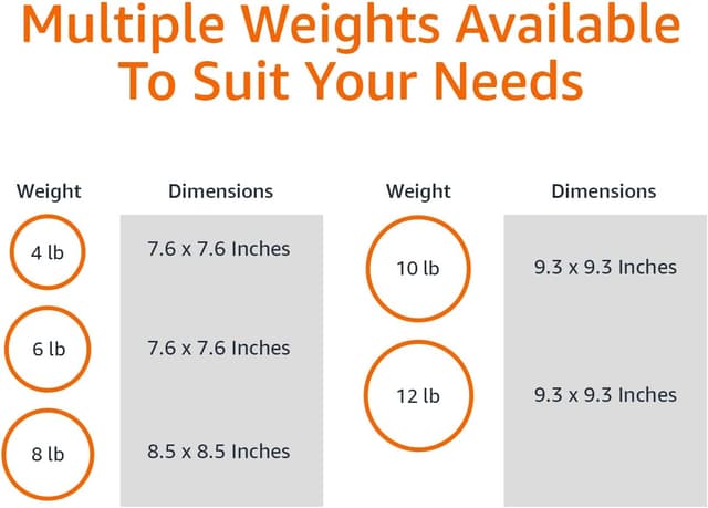 Thumbnail 4 de Amazon Basics Weighted Medicine Ball 10 lb