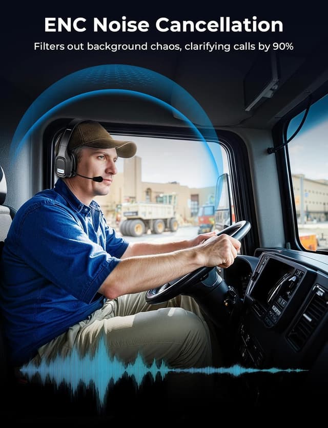 Detalle de wyness Bluetooth Headset 60Hrs