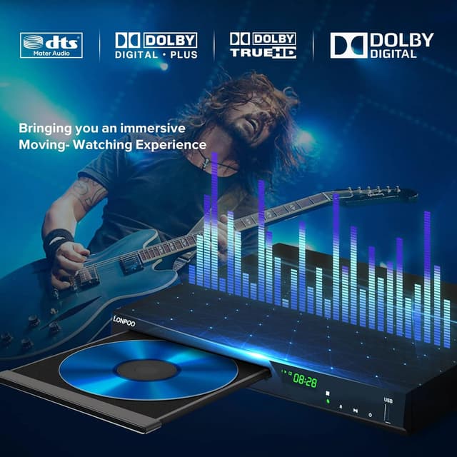 Thumbnail 3 de LONPOO Blu-Ray Player 1080P 📀