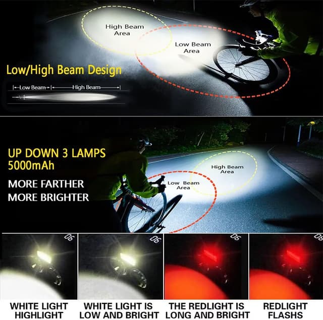 Thumbnail 5 de REHKITTZ Bike Lights Set 3300 Lumen Front and Rear