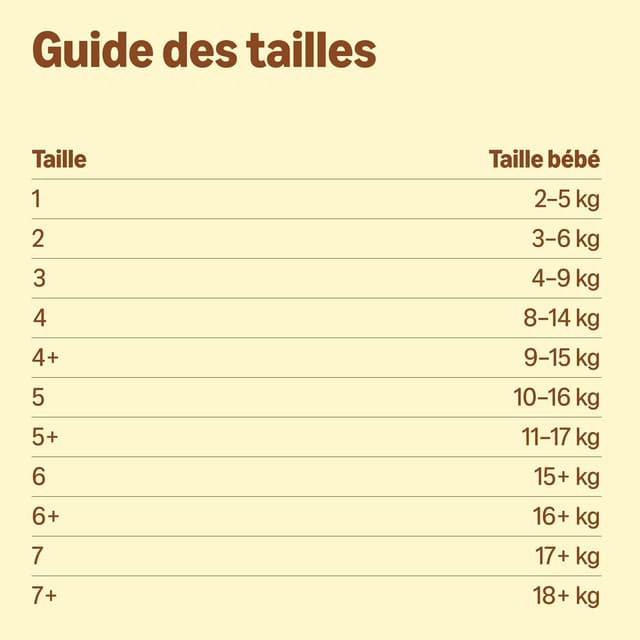 Thumbnail 4 de By Amazon Couches Ultra Absorbantes Taille 3