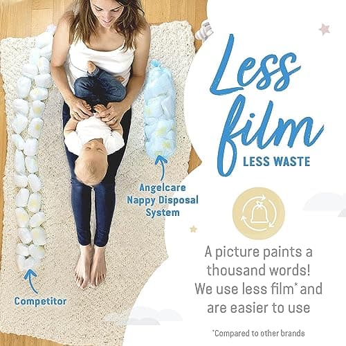 Thumbnail 6 de Foppapedretti Angelcare Recambios para dispensador 3 unidades