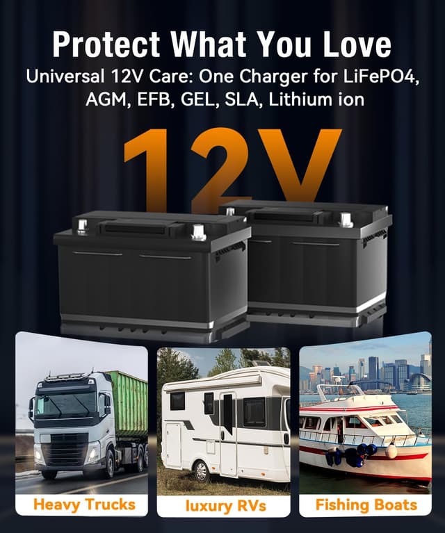 Detalle de BALDR Upgraded 13W Solar Battery Trickle Charger (MPPT) for 12V Cars, Boats, Marine, RVs