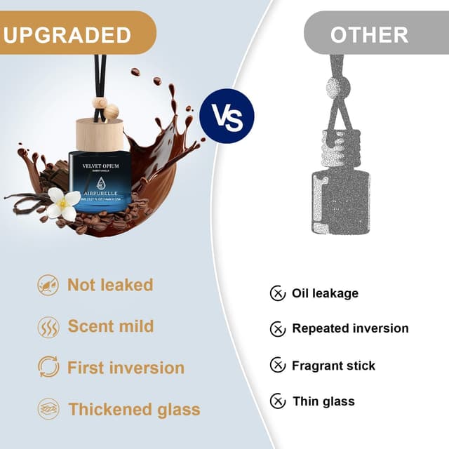 Thumbnail 6 de Car Air Freshners Hanging 4 Pack 8ML