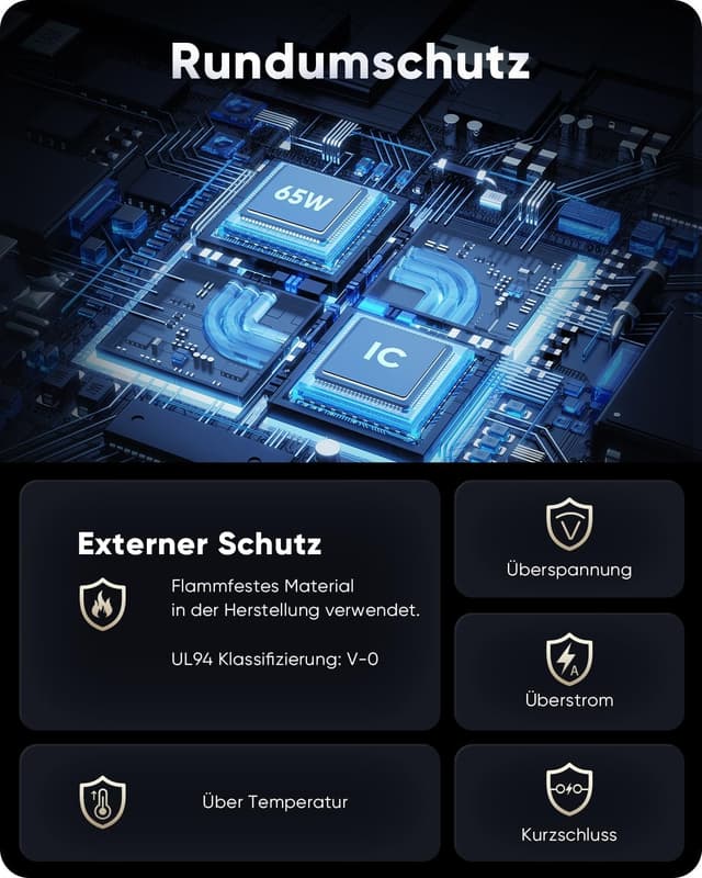 Detalle 2 de 65W USB-C Laptop Charger Replacement for Lenovo ThinkPad, Yoga and Chromebook (ADLX65YDC2A / ADLX65YLC3D)