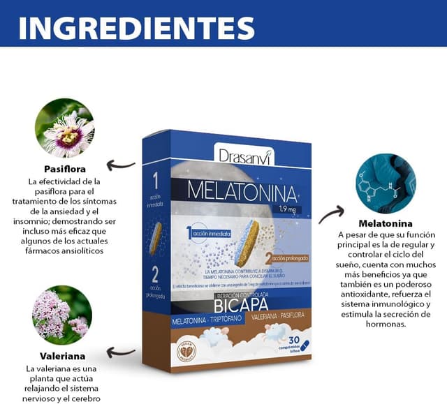 Thumbnail 3 de Melatonina Bicapa Retard 1,9 mg Drasanvi