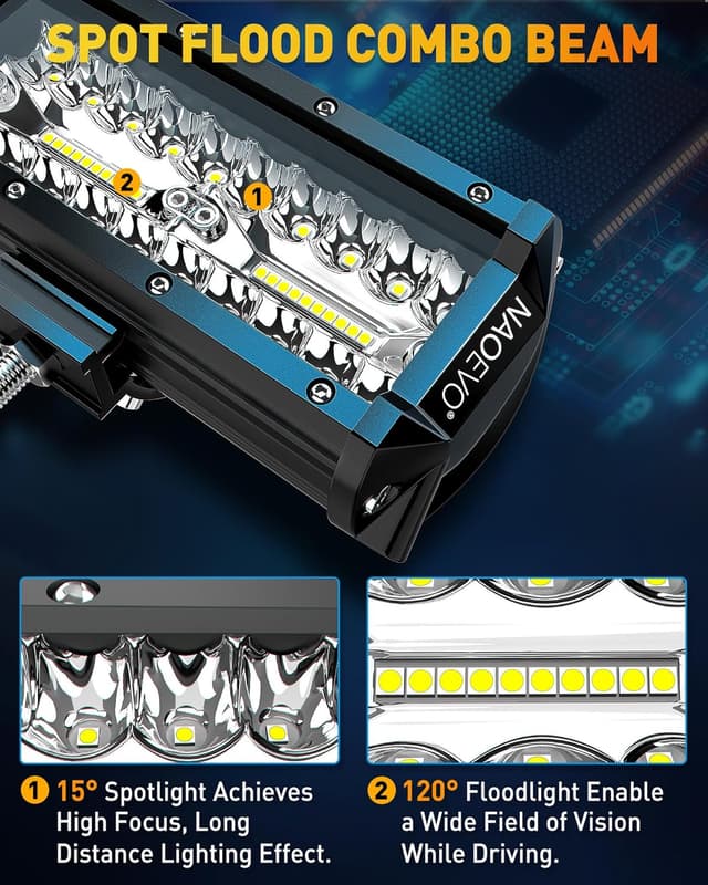 Detalle 2 de NAOEVO 7 Inch LED Light Bar 240W