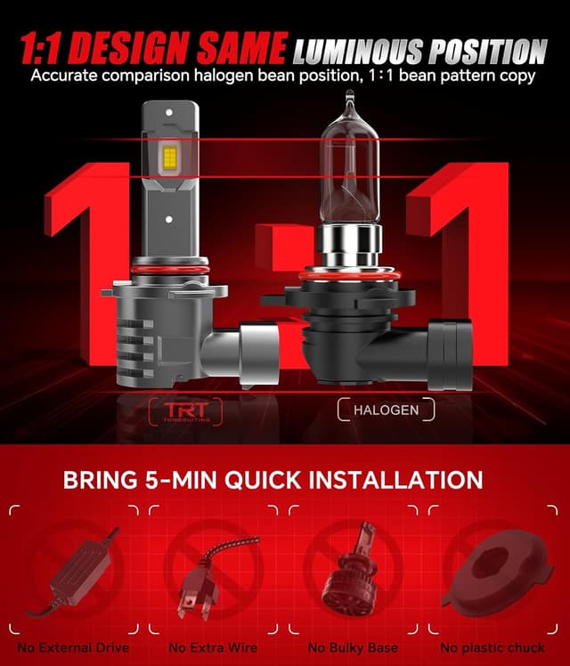 Detalle 2 de Tongruiting HB3 LED 110 W 36000 lm