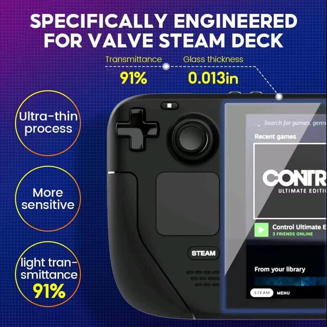 Thumbnail 6 de Txtcu Steam Deck Screen Protector 7 Inch 3-pack