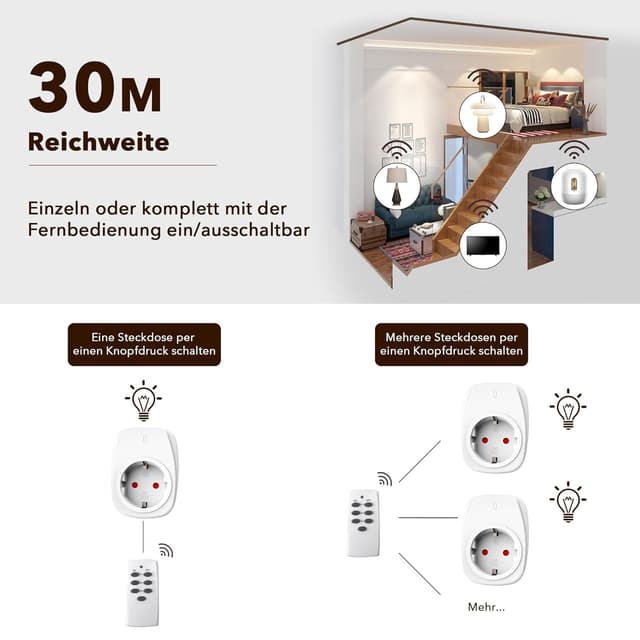 Detalle de HBN 4x Funksteckdosen-Set mit 1 Fernbedienung (16 A / 3.680 W) und 30 m Reichweite – Weiß