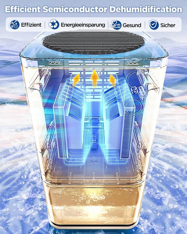 Detalle 2 de Heelay Luftentfeuchter 1200 ml đź’§