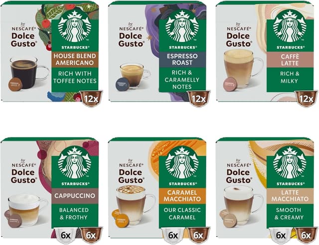 Detalle 2 de Starbucks Nescafé Dolce Gusto Cápsulas Mixtas ☕️ 72u Exclusivo Amazon
