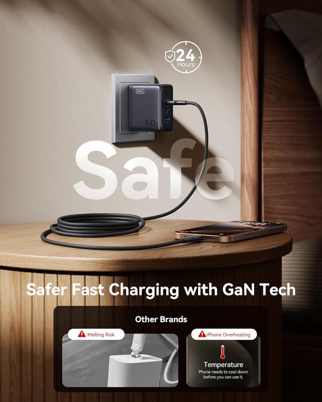 Thumbnail 5 de INIU 100W GaN MacBook Pro Charger with 3 Ports