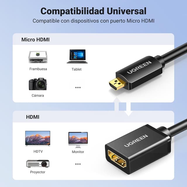 Thumbnail 5 de UGREEN Micro HDMI Adaptador 4K 60Hz
