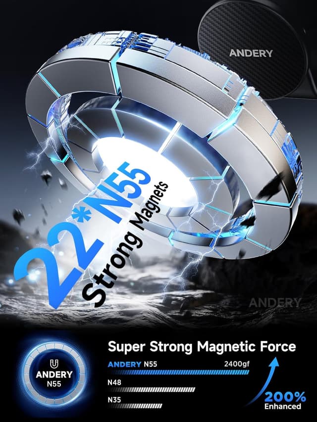 Thumbnail 4 de MagSafe Car Phone Holder 360° Adjustable