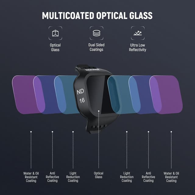 Detalle 2 de NEEWER CPL ND Filter Set for DJI Mini 5 Pro (ND16/ND64/ND256, CPL) – 4 Pack for snap-on circular polarising and exposure control