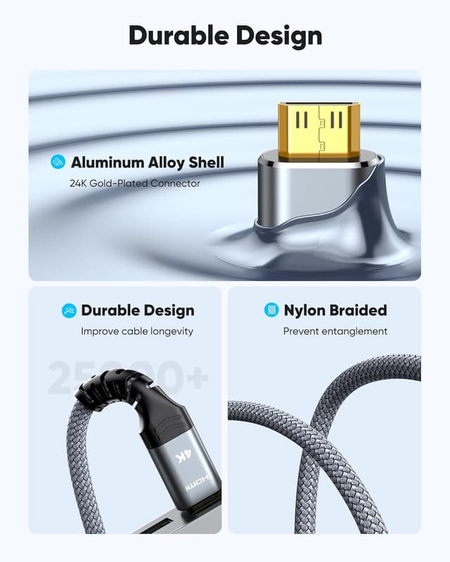 Detalle 2 de Highwings Mini HDMI to HDMI 10FT