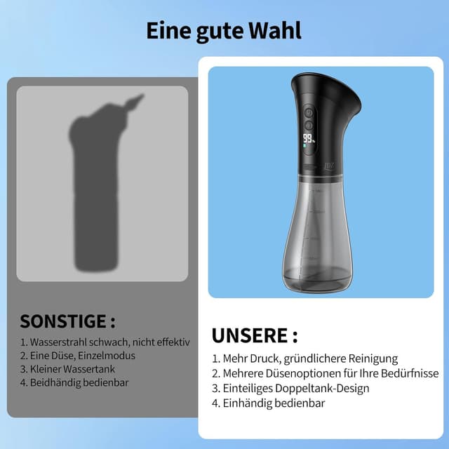 Thumbnail 6 de JDZ Ohrenreiniger 2000mAh Ohrensauger