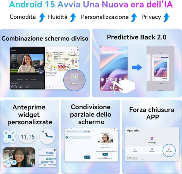 Detalle de TABWEE Android 15 tablette 10" 12 Go + 128 Go (2 To via TF) – 6000 mAh, 5G WiFi et Gemini AI