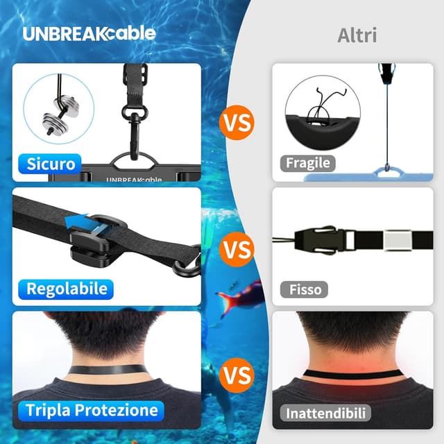 Detalle de Custodia impermeabile IPX8 30 m per smartphone