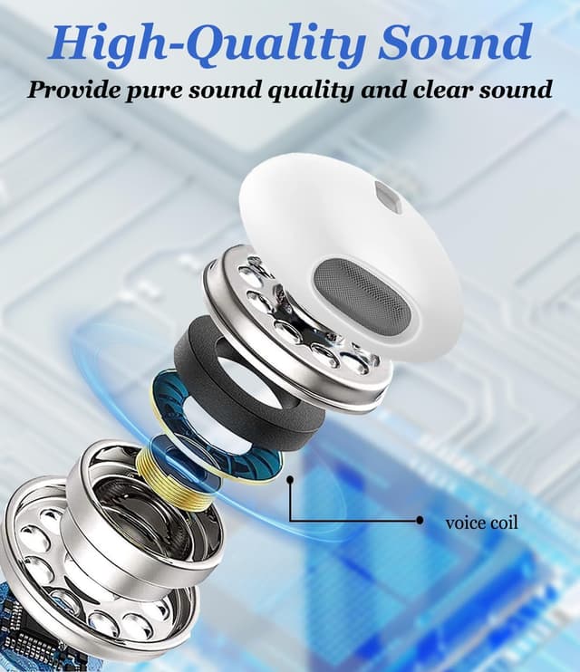 Thumbnail 1 de USB C Headphones 2‑Pack Wired Earphones