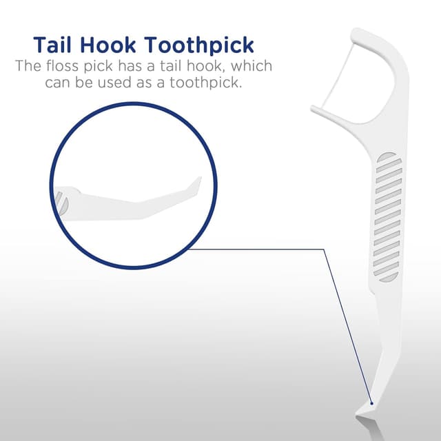 Thumbnail 5 de Fremouth Orthodontic Flossers for Braces 100