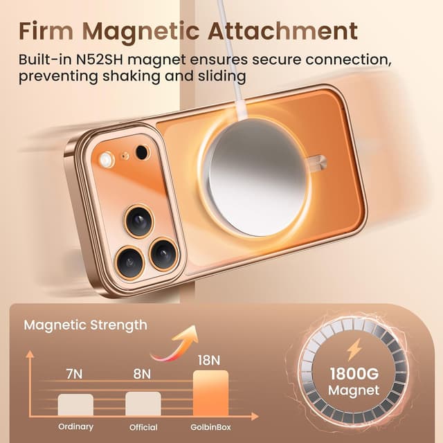 Detalle 2 de GolbinBox iPhone 17 Pro Case with Stand (6.3 inches) for MagSafe, Rose Gold/Clear